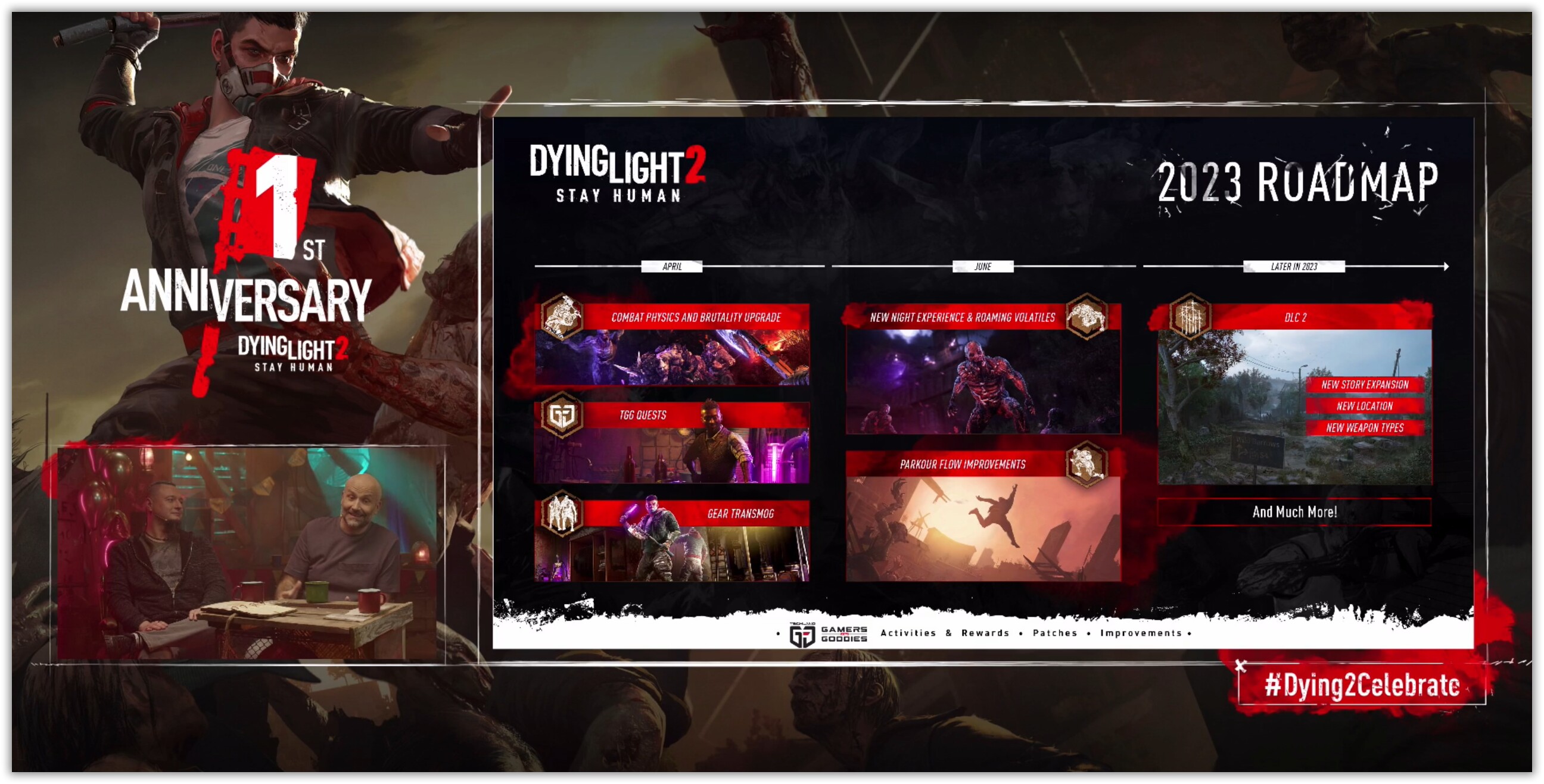 Даинг лайт 2 длс. Dying Light 2 Roadmap. Dying Light 2 дорожная карта.
